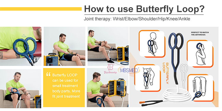 Équipement de thérapie physique Physio Magneto PMST LOOP Machine PEMF PEMF LOOP