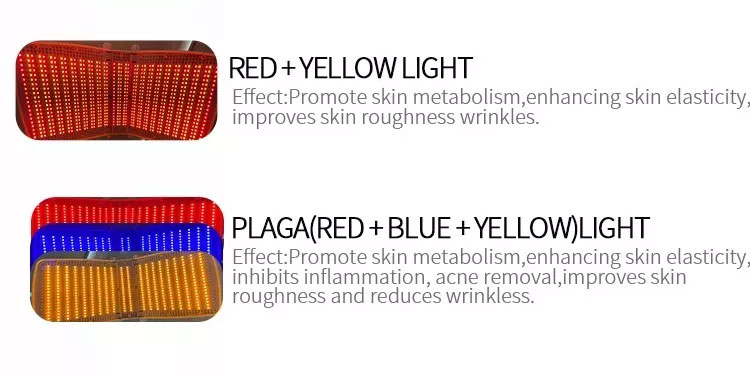 Traitement double plat PDT Photon Light Thérapie faciale 7 Couleurs LED Lumière faciale Thérapie Beauté Appareil