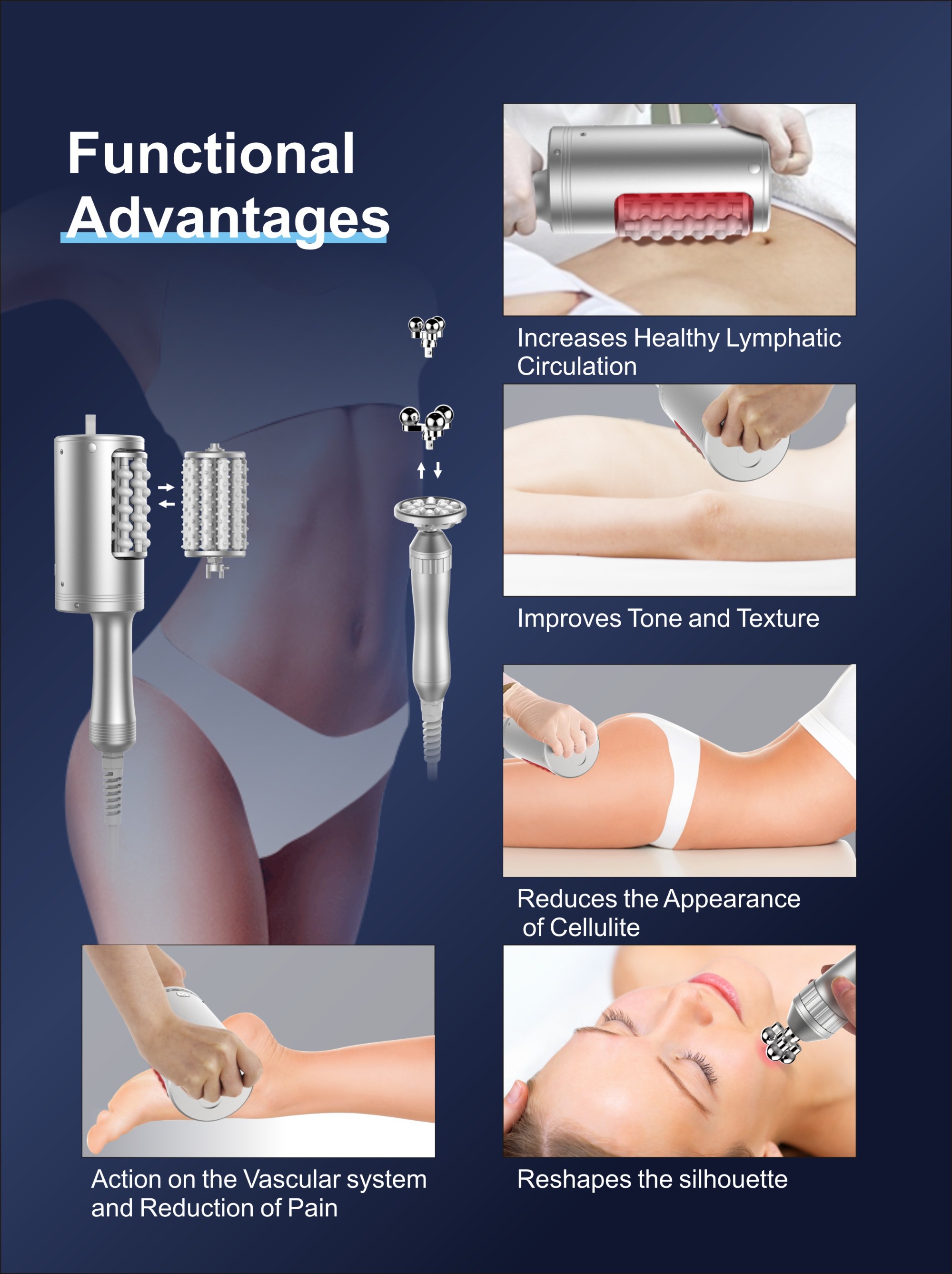 endosphères massage à rouleaux pour réduction de la cellulite