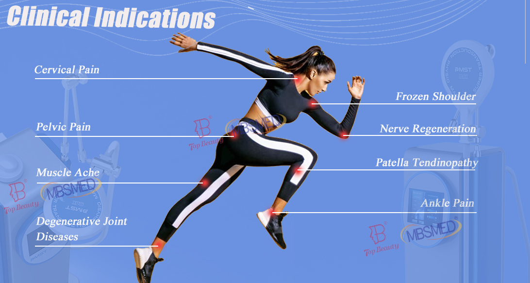 Maintien ou augmentation de l''''amplitude des mouvements