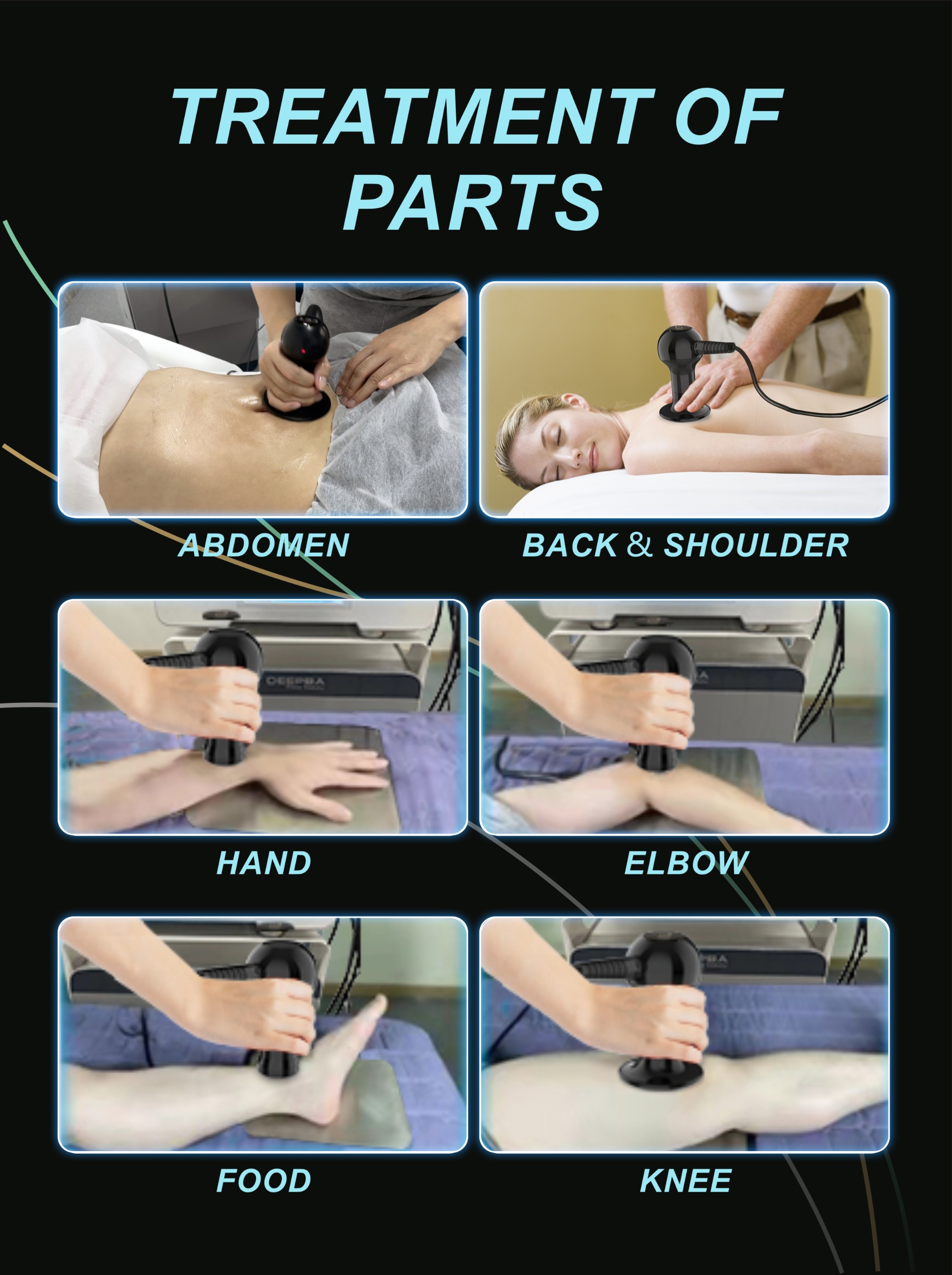Machine à rouleaux de thérapie par rotation pour soulagement de la douleur avec Tecar Indiba Physiotherapy cet ret rf 448khz