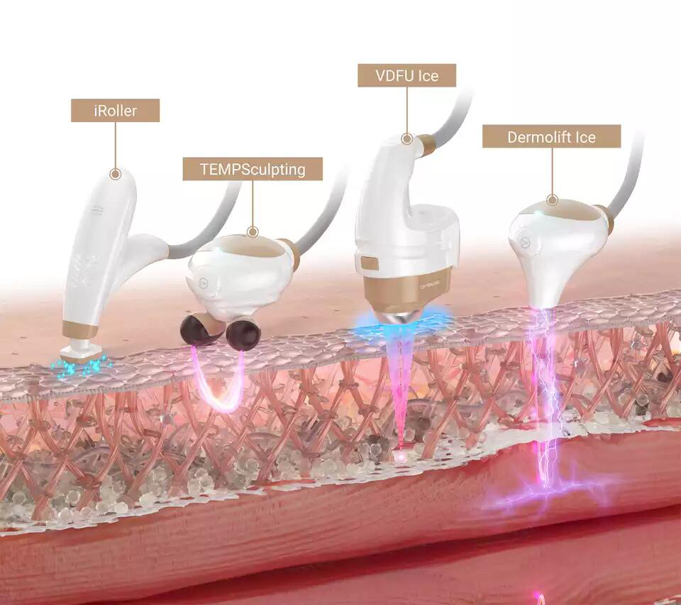 Équipement de raffermissement de la peau haute fréquence radio rf VDHF 2023 nouveau, meilleur dispositif de retrait des rides, produit de soin du visage lifting beauté