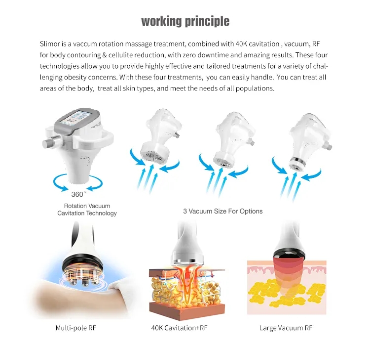 Machine d''amincissement corporel par système de cavitation sous vide à rotation à 360° RF
