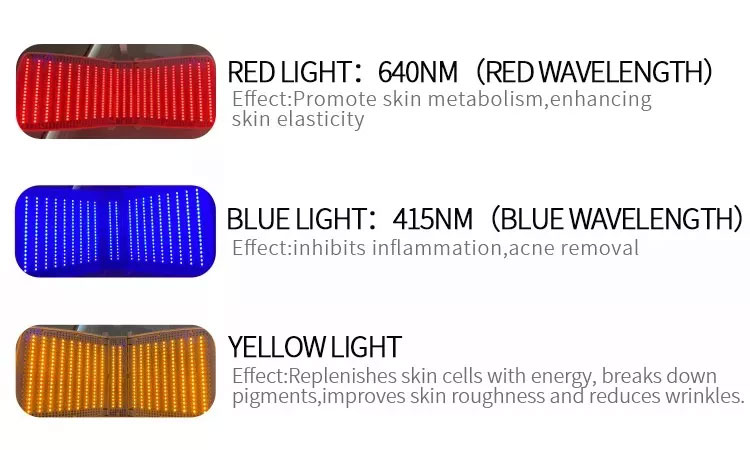 Traitement double plat PDT Photon Light Thérapie faciale 7 Couleurs LED Lumière faciale Thérapie Beauté Appareil