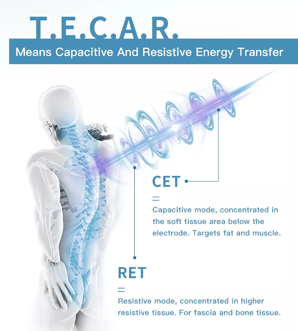 Équipement de thérapie physique Tecar 448khz thérapie tecar/tecar diathermie tecarterapia