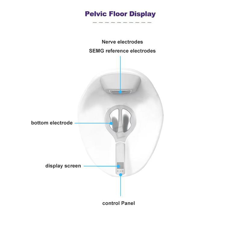 Chaise de formation pour les muscles des hanches EMS pour la réparation des muscles du plancher pelvien en cas d''incontinence urinaire