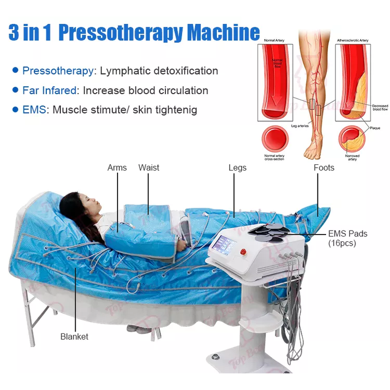 Machine professionnelle de drainage lymphatique 3 en 1 par pressothérapie infrarouge EMS avec couverture