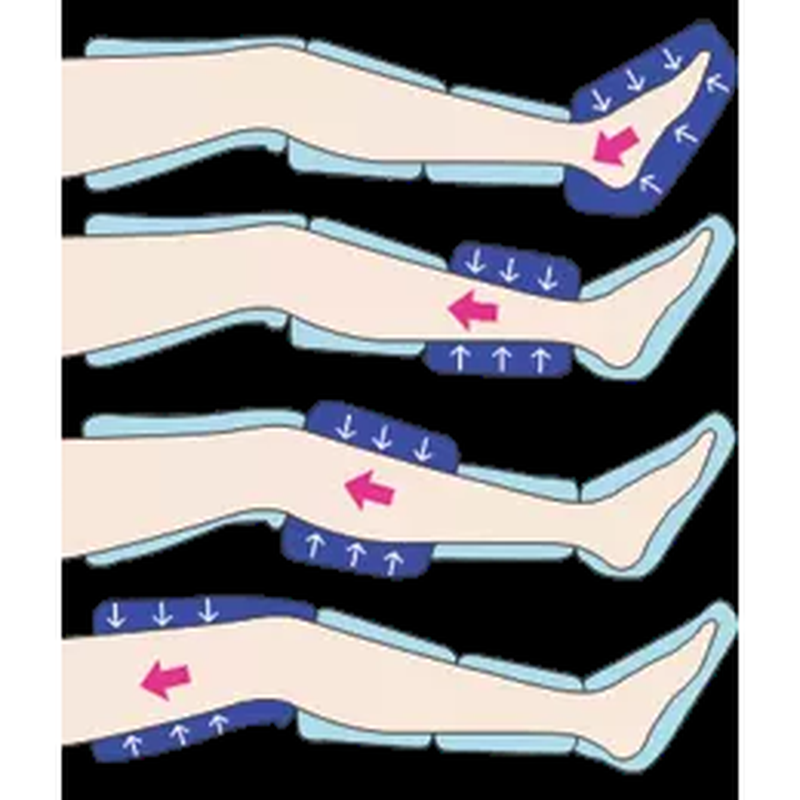 Bottes professionnelles de pressothérapie pour drainage lymphatique machine massage