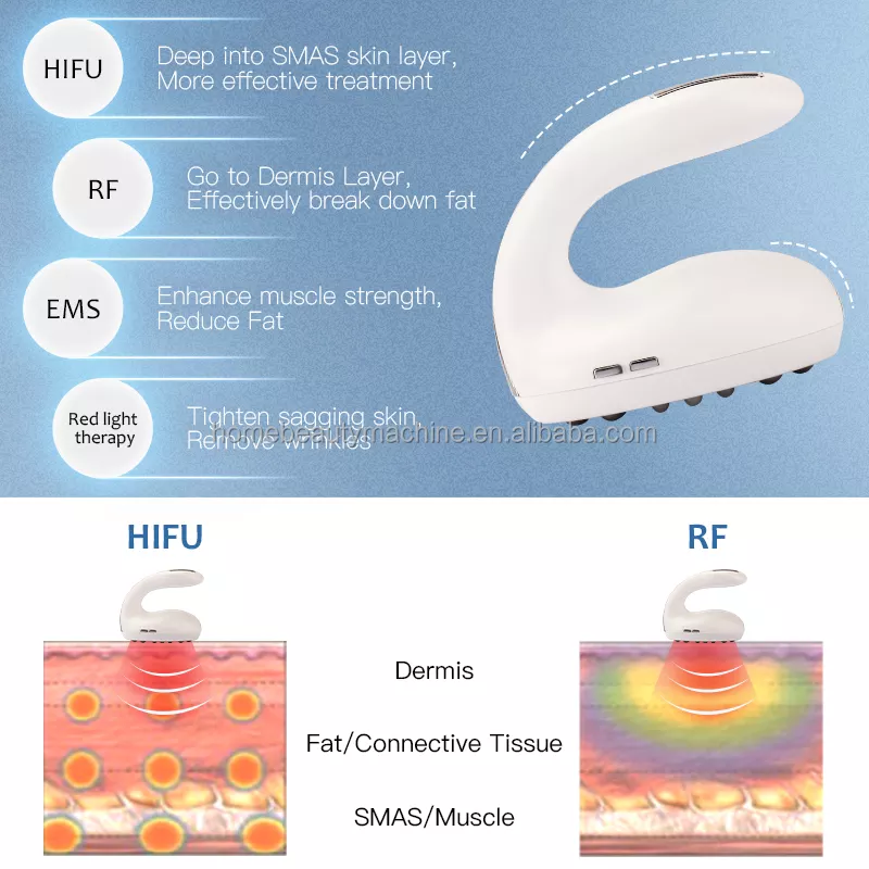Mini 4 en 1 HIFU Rf 40k Machine de Perte de Poids Instrument de Combustion des Graisses Équipement de Beauté pour l''Amincissement du Corps Nouveaux Produits