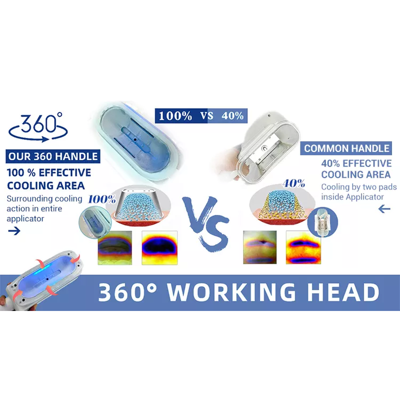 Machine de cryolipolyse 360 Cryo 2022 au meilleur prix pour perte de poids par cryolipolyse