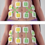 Machine professionnelle de mise en forme du corps par stimulation musculaire électrique Trusculpt ID