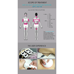 Appareil de traitement portable Trusculpt 3D pour l''élimination du double menton Trusculpt Id et machine de sculpture musculaire Flex Ems