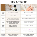 Machine de lifting facial HIFU RF 2 en 1 7D et machine de raffermissement du visage et du corps HIFU