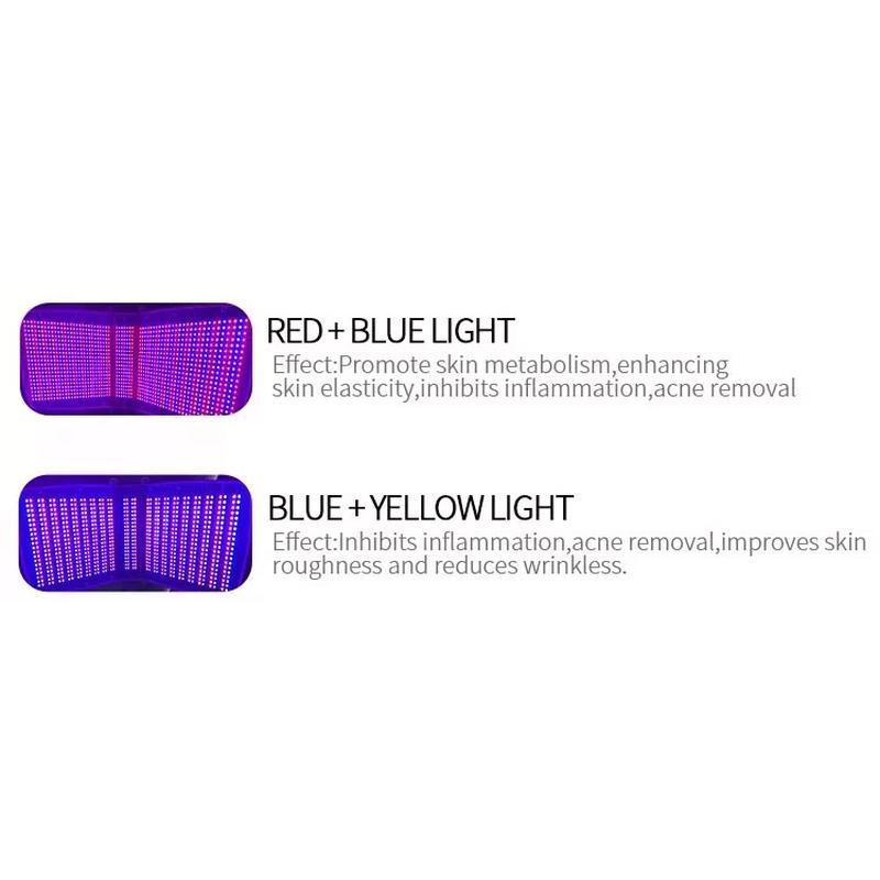 Appareil de thérapie faciale LED approuvé CE pour la régénération de la peau par photodynamique et le traitement de l''acné PDT